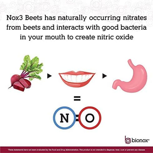 Bionox Nox3 Organic Beetroot with Nitric Oxide Test Strips, Blood Pressure Support, Delicious Dark Cherry Flavor, Beet Superfood, 30 Days