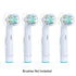 6 Pack Cover for Protecting Oral-B Replacement Brush Heads Electric Toothbrush | Convenient for Travel and More Sanitary to Keep Germs Dust Away for Better Health by HSYTEK