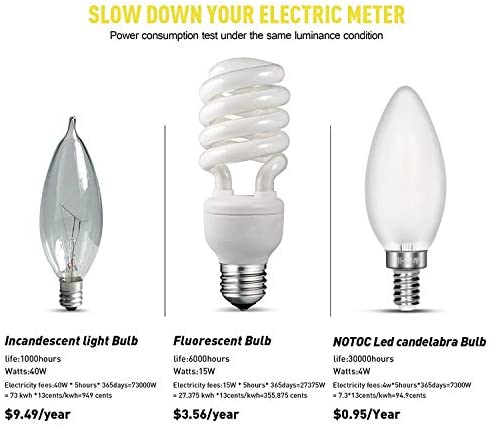 CarryBC Dimmable LED Candelabra Bulb Soft White , 2700k 40W Equivalent E12 Base LED Candle Bulbs, C35 Frosted Glass Torpedo Shape Bullet Top, 360 Degrees Beam Angle, Pack of 6 …