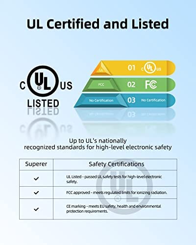 33W AC Charger Fit for Asus E510MA E510M E510 E210MA E210M E210 E510MA-RS06 Laptop Portable 7.5Ft Power Supply Adapter Cord