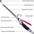 High Volume Powerful Air Blow Gun with Extensible Air Flow Nozzle, Pneumatic Air Compressor Accessories Blower Tool, Maximum Extended to 26 Inch Blower Gun with Anti-slip Rubber Coated Metal Handle