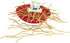 Yeti In My Spaghetti — Silly Children's Game — Hey, Get Out of my Bowl — Ages 4+ — 2+ Players