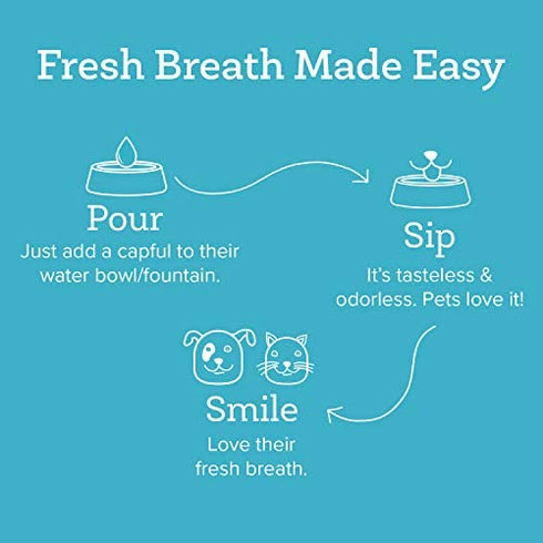 Oxyfresh Premium Pet Dental Care Solution Pet Water Additive: Best Way to Eliminate Bad Dog Breath and Cat Bad Breath - Fights Tartar & Plaque - So Easy, Just Add to Water! Vet Recommended 8 oz.