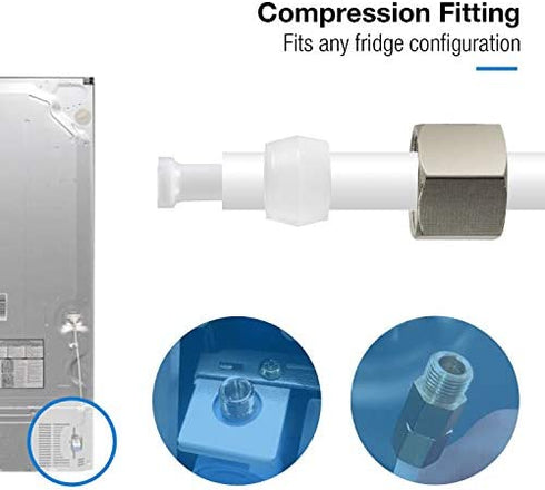 PureSec IMK01 Ice Maker Water Line Kit 3/8"&1/4" Fridge Water Line Connection DIY Kit for Connecting Reverse Osmosis Water Filtration System to Refrigerator/Ice Maker