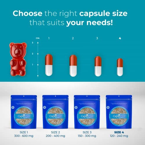 Capsuline Size 4 - Clear Empty Gelatin Capsules - 1000 Count - Empty Gel Pill Capsules - DIY Pure Bovine Pill Capsule filling - Empty Caps - Kosher, Gluten Free and Halal Certified - Non-GMO Certified (Clear)