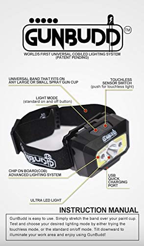 GunBudd Universal Automotive Spray Paint Gun COB/LED Ultra Lighting System