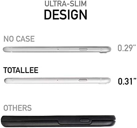 totallee Thin iPhone SE Case, Thinnest Cover Ultra Slim Minimal - for Apple iPhone SE (2020 and 2022) (Frosted Clear)