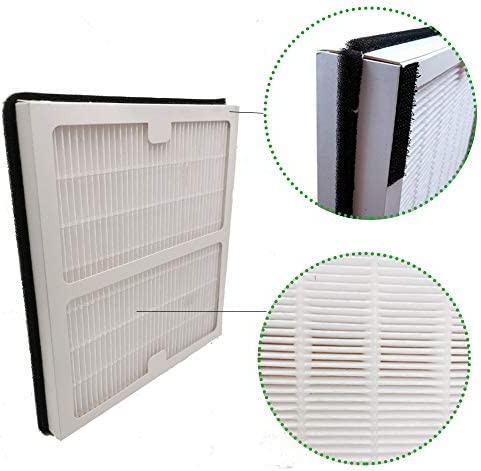 Replacement HEPA Filter B & Carbon Filters for Idylis Air Purifier 2126, 2125, IAP-10-125, IAP-10-150, Model # IAF-H-100B