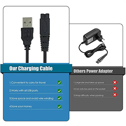 Shaver Charger USB Cord for Microtouches Solo Electric Shaver Solo Trimmer USB Charging Cable 31.5 in with 2 Cleaning Brush
