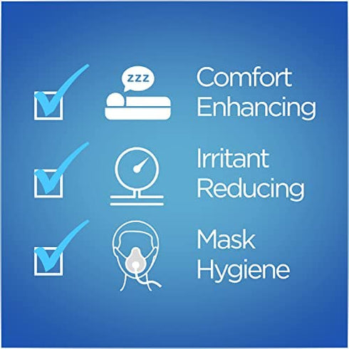 resplabs CPAP Strap Covers - Compatible with Most Full Face Headgear - 4 Pack