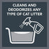BoxiePro Scoop & Spray Litter Extender – & Extend the Life of Litter – Cleans Your Litter - Best Litter Box Odor Eliminator & Deodorizer – Natural Scent Free Odor Control, 4 oz