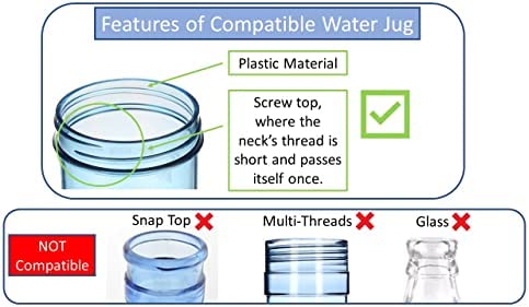 Screw-On Caps Compatible with 1-5 Gallon American Maid Water Jugs, (53-400) 53mm Size Bottle Lids, 3pk