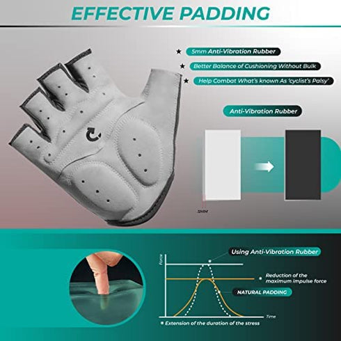 GEARONIC Cycling Gloves Anti-Slip Mountain Bike Gloves for Men Breathable Foam Padded Biking Gloves Shock Absorbing MTB Bicycle Gloves Half/Full Finger Guantes