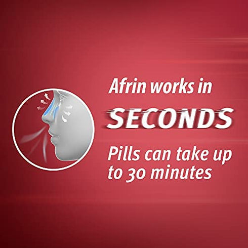Afrin Allergy Sinus Nasal Spray, Fast & Powerful Congestion Relief from Allergies,0.50 Fl Oz (Pack of 1)