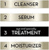 Olay Eyes Depuffing Eye Roller for bags under eyes, 0.2 fl oz