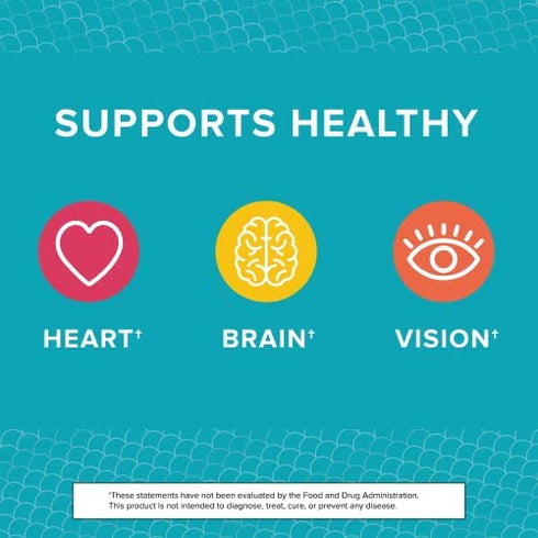 Trident Pure Catch Wild Alaska Omega 3 Fish Oil - (60 Count Soft Gels) - Provides 1,060 mg of Omega-3 Fatty acids, Including EPA & DHA, Supports a Healthy Heart, Brain, and Vision, Citrus ScentCert