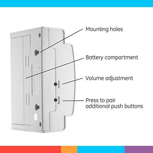 GE Wireless Doorbell Kit, Battery Operated Receiver, 2 Push Buttons Door Bell, 8 Melodies Doorbell Chime, 4 Volume Levels, Classroom Doorbell, 150 Ft Range, White, 19297