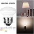 Haian Support E26 Base LED Bulb, R14 Shape, 4W(25 Watt) Curio Cabinet Light Bulb, 4Pack