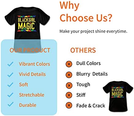 HTVRONT Heat Transfer Paper for T Shirts 20 Sheets, 8.5" X 11" Printable Heat Transfer Vinyl, Vivid Color & Durable Iron on Transfer Paper for Dark Fabric