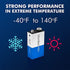 VONIKO Lithium Batteries 9 Volt 2 Pack – 9V Lithium Batteries – Long Life Smoke Detector Batteries 10 Years Shelf Life - 9 Volt Battery for Smoke Alarms and Medical Equipment