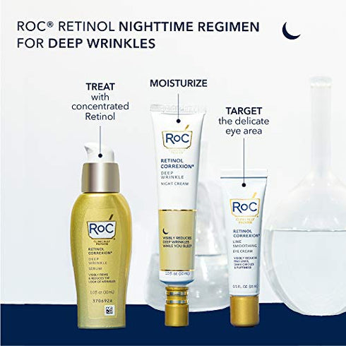 RoC Retinol Correxion Deep Wrinkle Anti-Aging Night Cream, Daily Face Moisturizer with Shea Butter, Glycolic Acid and Squalane, Skin Care Treatment, 1 Ounce