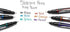 Sharpie 1742659 Fine Point Pens, Blister of 2 Pens, 3 Blisters, Total 6 Pens, Black Quick-drying Ink