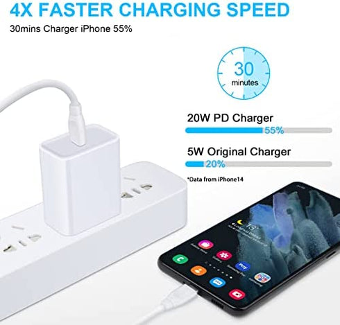 USB C Fast Charger Head for iPhone 14 Pro, 20W USB C Power Adapter Fast Charging Block Brick Cube Box for iPhone 14 Pro Max/14 Plus/13/12/11 Pro/Max/Mini/SE/XS, Samsung Galaxy S22 S21 S20,Pixel 7 6a