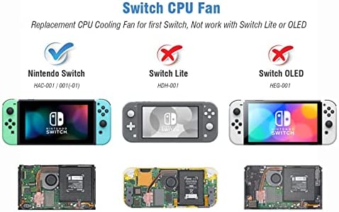 ElecGear Replacement Internal Cooling Fan Compatible with Nintendo Switch HAC-001, CPU Heatsink Cooler, Thermal Compound Paste, Screwdriver and Repair Tool Kit