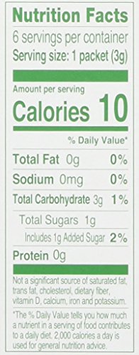 PEACH ICED TEA MIX by TRUE LEMON | Instant Powdered Drink Packets That Quench YOUR Thirst, Kit Includes 4 Boxes of Mouth Watering True Citrus PEACH (ICED TEA) 6 Count (Pack of 4)