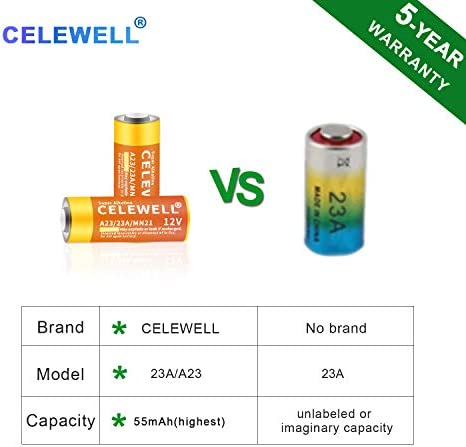 CELEWELL A23 23A Alkaline (5-Pack) Battery Same as 23AE L1028 MN21 ?5-Year Warranty?