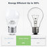 SHINESTAR 8-Pack A15 LED Ceiling Fan Light Bulbs 5000K Daylight, E26 Standard Base 6w (60w Equivalent), High CRI 85+ for Natural and Radiant Colors, Non-Dimmable
