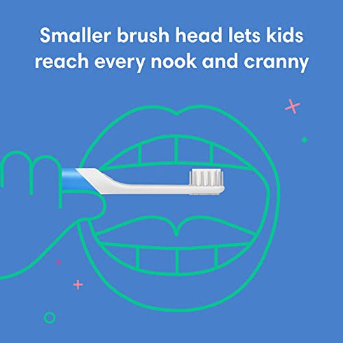 Quip Kids Electric Toothbrush - Sonic Toothbrush with Small Brush Head, Travel Cover & Mirror Mount, Soft Bristles, Timer, and Rubber Handle - Blue