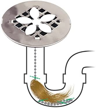 DrainWig Shower Drain Protectors as Seen on Shark Tank, Disposable Hair Catchers, Flower, Pack of 2