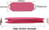 Evridwear Exfoliating Back Scrubber with Handles Two Sides for Body Shower Deep Cleans Skin Massages Invigorating Blood Circulation Men Women One Size (Back Scrubber Pink)