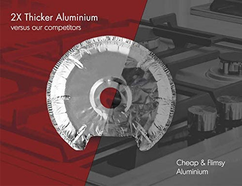 Burner Covers for Electric Stove by Linda’s Essentials (50 Pack) | Disposable Aluminium Stove Burner Liners | Round Foil 6 and 8 Inch Burner Bibs Keep Electric Range Stove Clean From Oil and Food