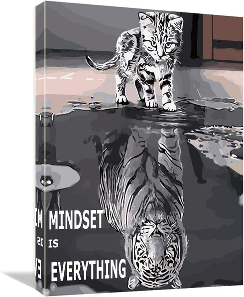 Mindset is Everything Canvas Art -Motivational Inspirational Mindset Poster Print -Modern Picture Painting Framed for Living Room Office Wall Decor- 12" x 16"