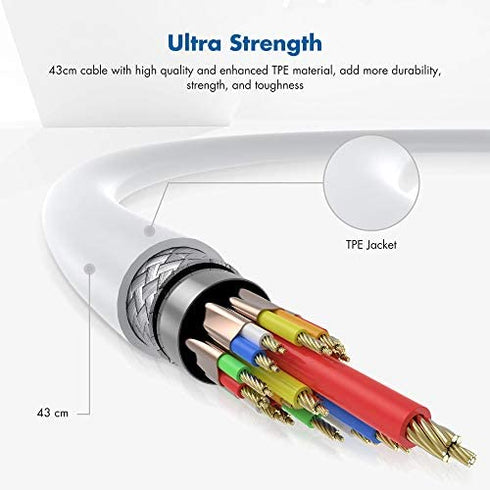 KIWI design Noise-Isolating in-Ear Headphones Compatible with Quest 2 / Rift S Accessories, Earphones with Custom Silicone Earbuds Caps (White)