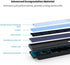 AUTO-VOX Version1 Accessories for TW1 only,Minisize Solar Panel with IP67 Waterproof for Backup Camera use.