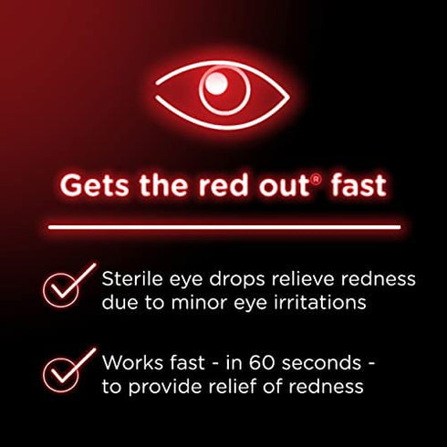 Visine Red Eye Comfort Redness Relief Eye Drops to Help Relieve Red Eyes Due to Minor Eye Irritations Fast, Tetrahydrozoline HCl, 0.5 fl. oz