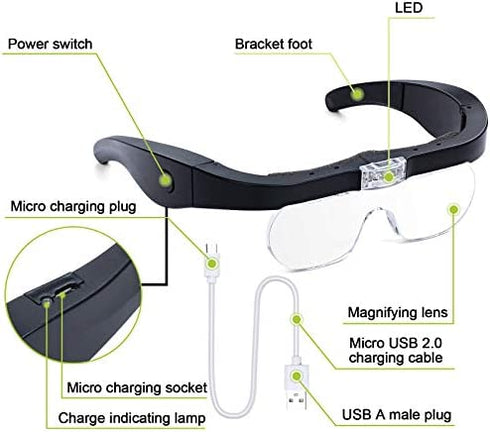 Headband Magnifier Rechargeable Magnifying Glass with LED Light Hands Free Magnifying Glass for Reading Interchangeable Magnification Lenses 1.5X 2.5X 3.5X 5X for Close Work Jewelry Hobby Crafts