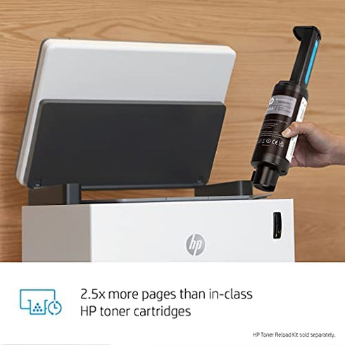 HP 143A | W1143A | Toner | Black Reload Kit
