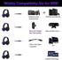 Anivia Computer Wired Over Ear Headphones Updated AH68 Stereo Surround Sound Headsets Gaming Headset with HD Mic, Volume Control, Noise Isolating, Bass, 3.5mm Audio-Jack for Multi-Platforms, Purple