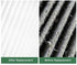 isinlive DCV5801H Hepa Replacement Filter Compatible for DeWalt DCV580 & DCV581H Wet Dry Vacuum