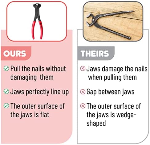 Bates- Nail Puller, Pliers, Nail Remover Tool, Cutting Pliers, Carpenter Tools, Staple Puller, Nail Puller Tool, End Cutting Pliers, Nail Remover, Nail Pliers Cats Paw Nail Puller, Nail Pulling