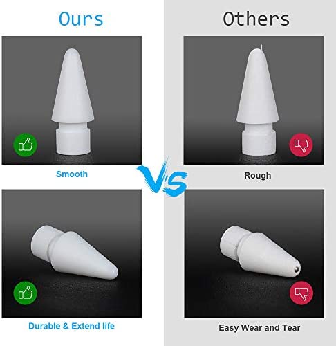 Tips Replacement for Apple Pencil 1st Gen & 2nd Generation, Pen Nibs for iPad Pro (2 Pack)