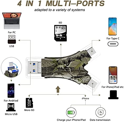 Trail Camera Viewer SD Card Reader,4 in 1 SD and Micro SD Memory Card Reader Compatible with iPhone/ipad ,Trail Camera SD Card Viewer to View Hunting Game Camera Photos or Videos on Smartphone