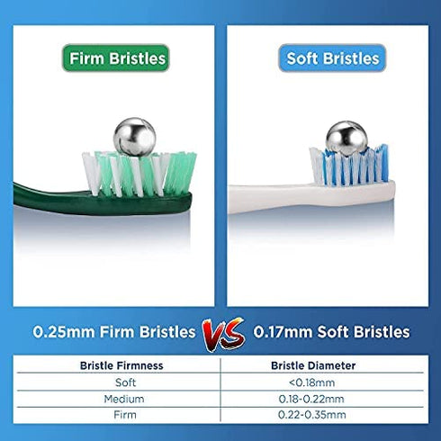 Fremouth Firm Toothbrushes for Adults, Cross Hard Bristles, 6 Count