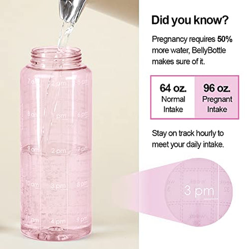 BellyBottle Pregnancy Water Bottle Intake Tracker with Weekly Milestone Stickers (BPA-Free) Pregnancy Must Haves Gifts for First Time Moms Essentials - Pink