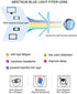 MEETSUN Blue Light Blocking Glasses, Anti Eye Strain Headache (Sleep Better),Computer Glasses UV400 Transparent Lens