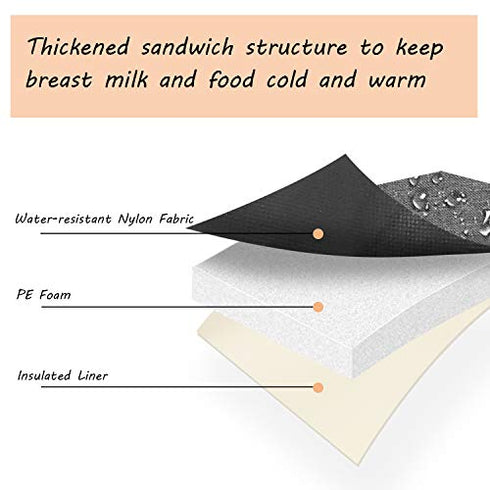 CURMIO Breastmilk Cooler Bag for Four Bottles up to 5 Oz, Insulated Baby Bottle Bag, Perfect for Daycare Travel Nursing Mom, Bag Only, Grey